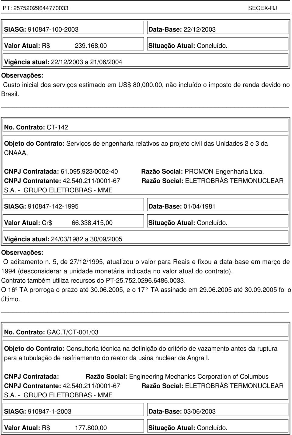 923/0002-40 Razão Social: PROMON Engenharia Ltda. SIASG: 910847-142-1995 Data-Base: 01/04/1981 Valor Atual: Cr$ 66.338.415,00 Situação Atual: Concluído.