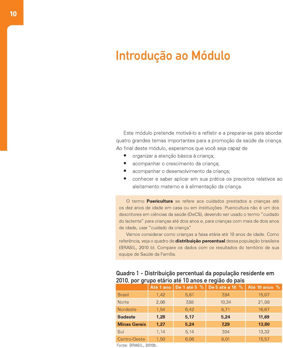 sua prática os preceitos relativos ao aleitamento materno e à alimentação da criança.