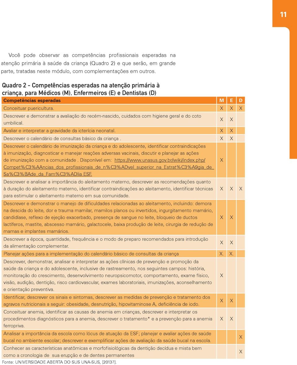 X X X Descrever e demonstrar a avaliação do recém-nascido, cuidados com higiene geral e do coto umbilical. X X Avaliar e interpretar a gravidade da icterícia neonatal.