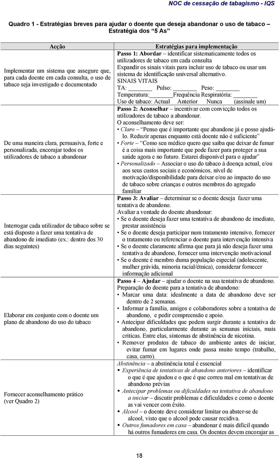 disposto a fazer uma tentativa de abandono de imediato (ex.