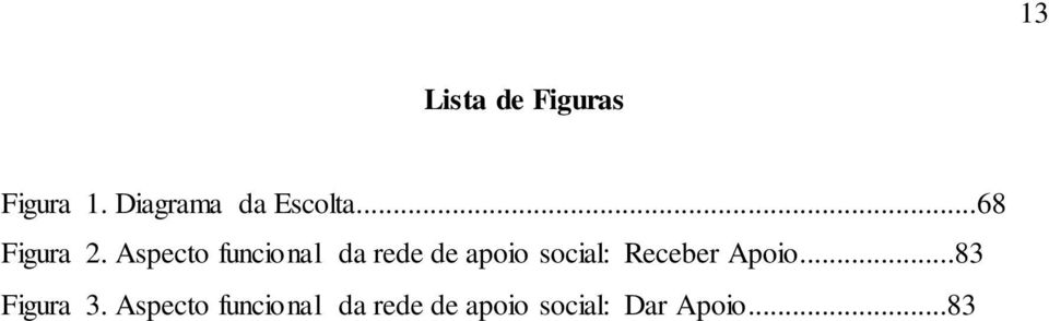 Aspecto funcional da rede de apoio social: