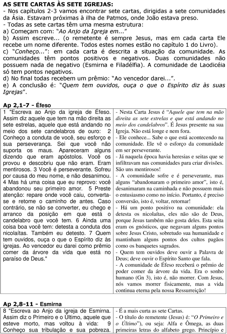 Todos estes nomes estão no capítulo 1 do Livro). c) Conheço... : em cada carta é descrita a situação da comunidade. As comunidades têm pontos positivos e negativos.