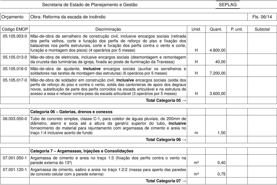 estruturais, corte e furação dos perfis contra o vento e corte, furação e montagem dos pisos) (4 operários por 5 meses) H 4.800,00 05.105.