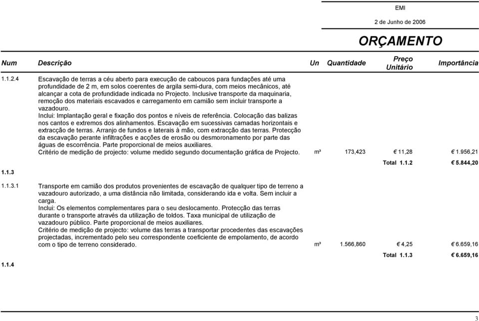 profundidade indicada no Projecto. Inclusive transporte da maquinaria, remoção dos materiais escavados e carregamento em camião sem incluir transporte a vazadouro.