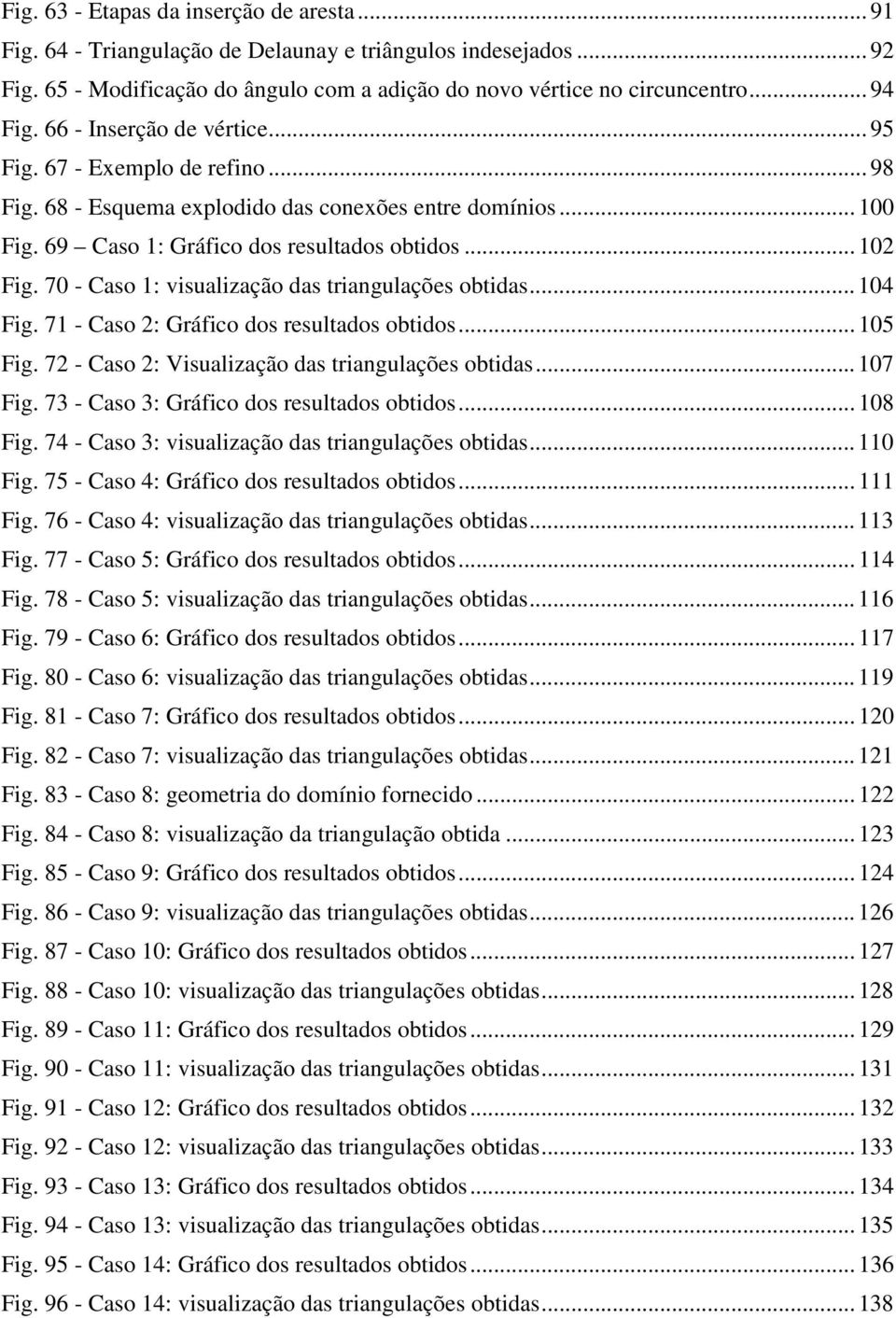 70 - Caso 1: visualização das triangulações obtidas... 104 Fig. 71 - Caso 2: Gráfico dos resultados obtidos... 105 Fig. 72 - Caso 2: Visualização das triangulações obtidas... 107 Fig.