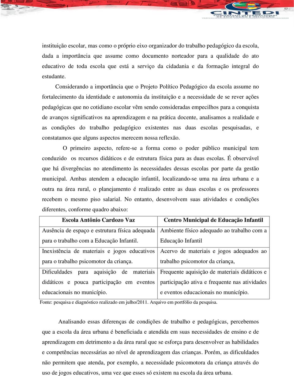 Considerando a importância que o Projeto Político Pedagógico da escola assume no fortalecimento da identidade e autonomia da instituição e a necessidade de se rever ações pedagógicas que no cotidiano