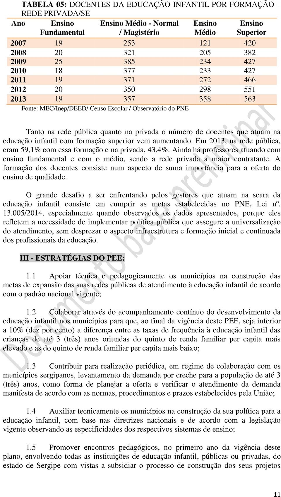 número de docentes que atuam na educação infantil com formação superior vem aumentando. Em 2013, na rede pública, eram 59,1% com essa formação e na privada, 43,4%.