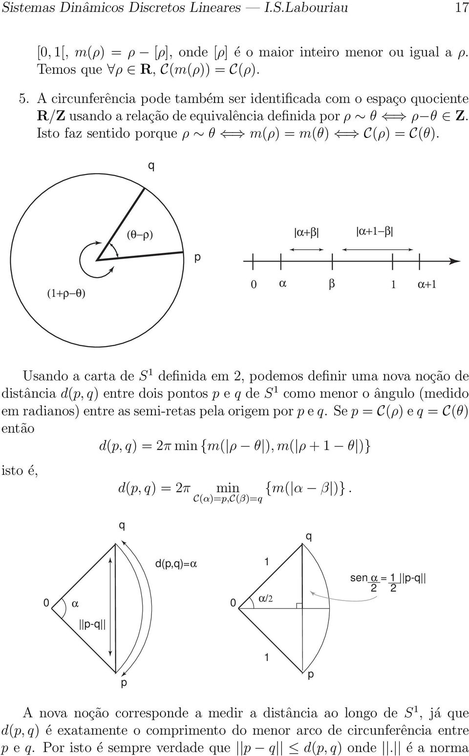 q (θ ρ) α+β α+1 β p (1+ρ θ) 0 α β 1 α+1 Usando a carta de S 1 definida em 2, podemos definir uma nova noção de distância d(p, q) entre dois pontos p e q de S 1 como menor o ângulo (medido em