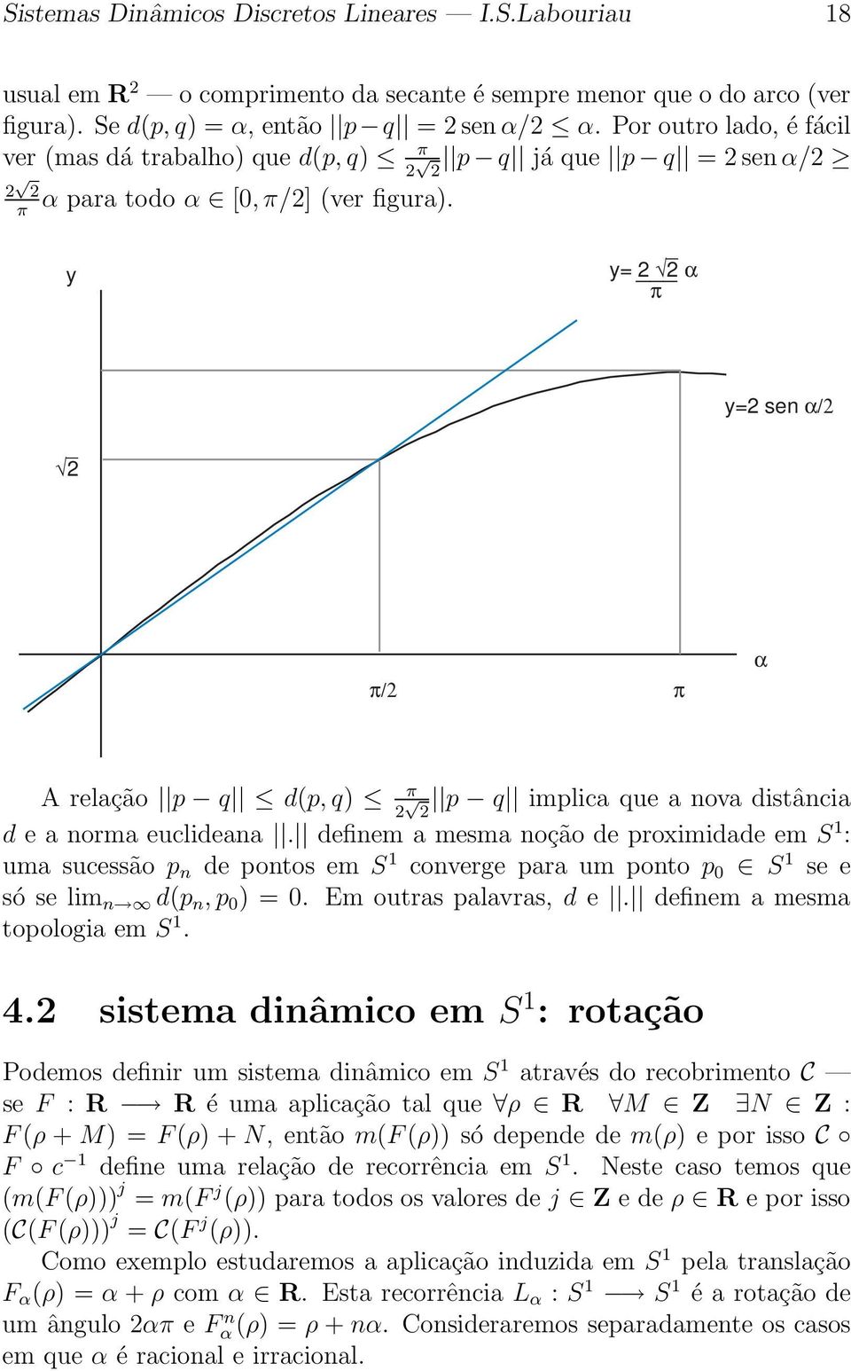 y _ y= 2 2 α π y=2 sen α/2 _ 2 π/2 π α A relação p q d(p, q) π 2 p q implica que a nova distância 2 d e a norma euclideana.