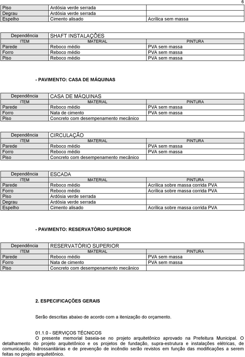 verde serrada Espelho Cimento alisado Acrílica sobre massa corrida PVA - PAVIMENTO: RESERVATÓRIO SUPERIOR Dependência RESERVATÓRIO SUPERIOR 2.