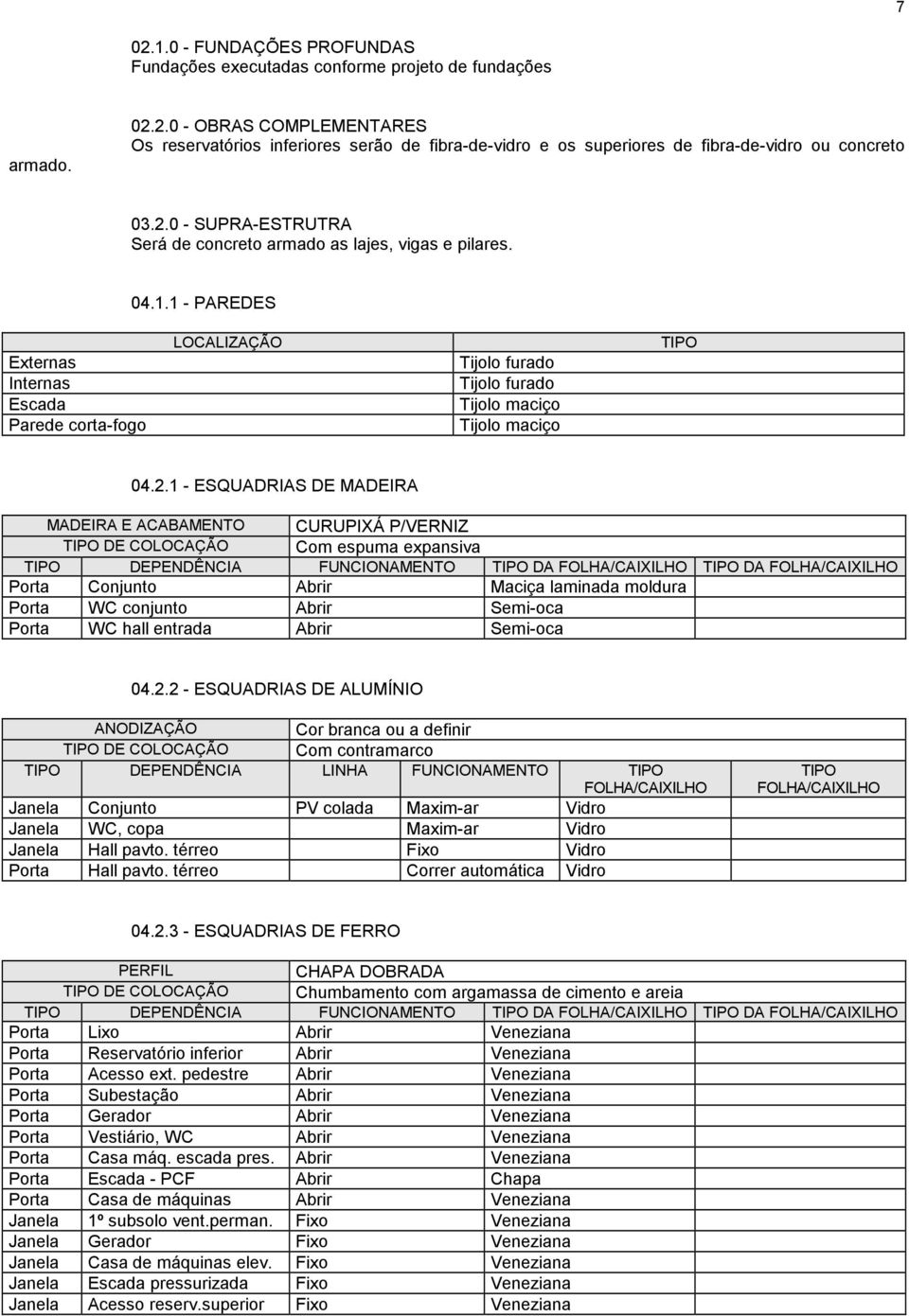 - ESQUADRIAS DE MADEIRA MADEIRA E ACABAMENTO CURUPIXÁ P/VERNIZ DE COLOCAÇÃO Com espuma expansiva DEPENDÊNCIA FUNCIONAMENTO DA FOLHA/CAIXILHO DA FOLHA/CAIXILHO Porta Conjunto Abrir Maciça laminada