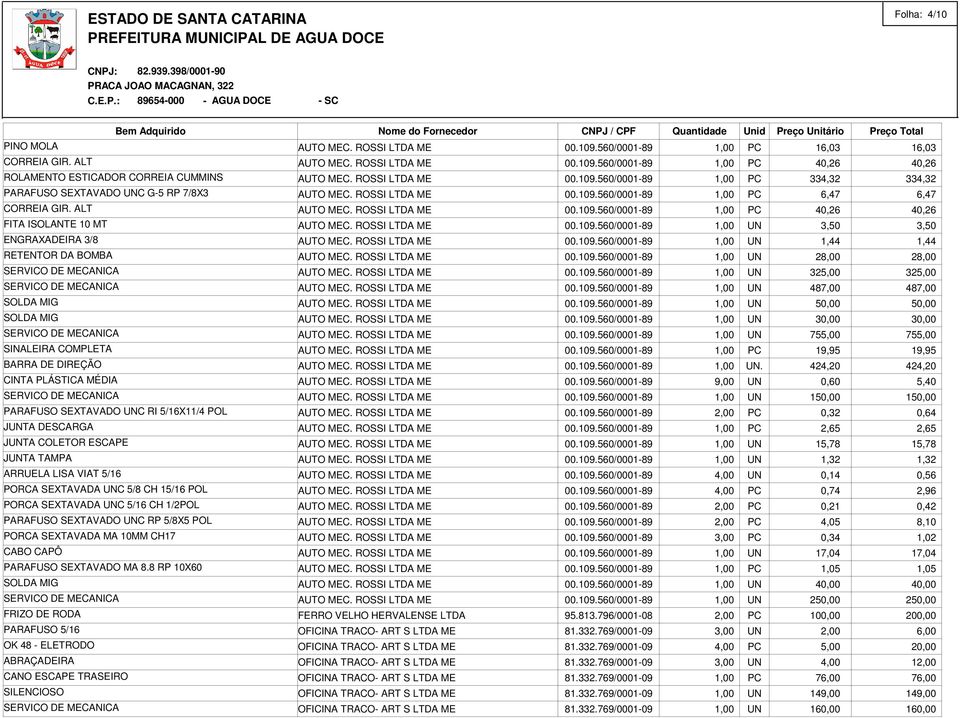 COLETOR ESCAPE JUNTA TAMPA ARRUELA LISA VIAT 5/16 PORCA SEXTAVADA UNC 5/8 CH 15/16 POL PORCA SEXTAVADA UNC 5/16 CH 1/2POL PARAFUSO SEXTAVADO UNC RP 5/8X5 POL PORCA SEXTAVADA MA 10MM CH17 CABO CAPÔ