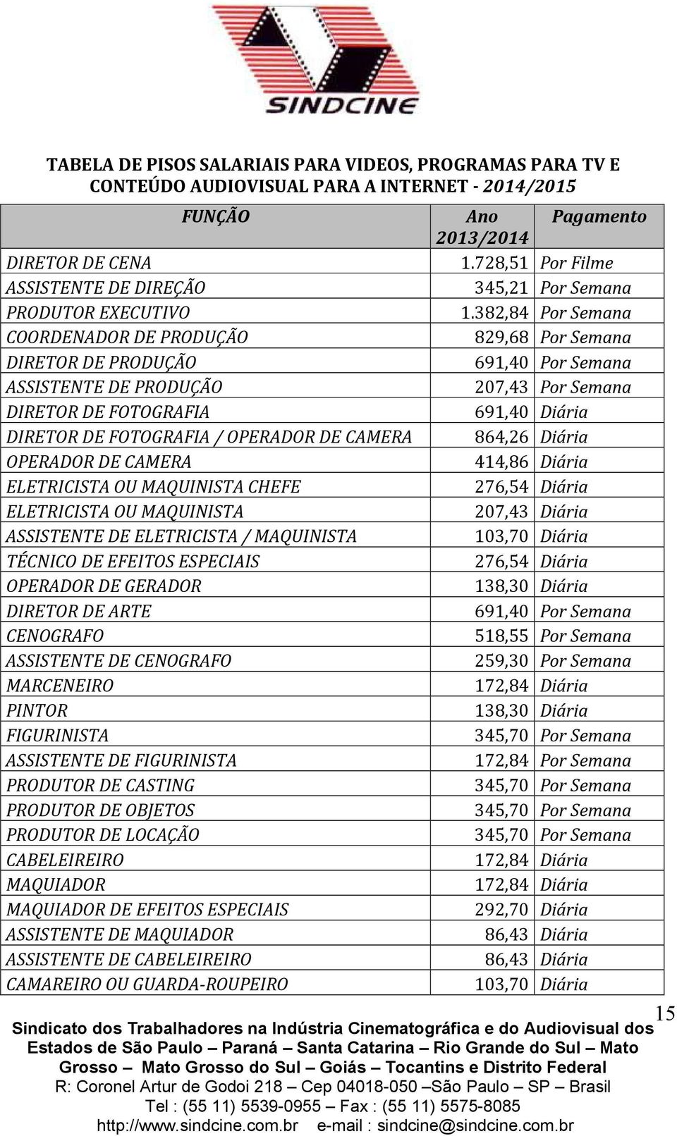 ELETRICISTA / MAQUINISTA TÉCNICO DE EFEITOS ESPECIAIS OPERADOR DE GERADOR DIRETOR DE ARTE CENOGRAFO ASSISTENTE DE CENOGRAFO MARCENEIRO PINTOR FIGURINISTA ASSISTENTE DE FIGURINISTA PRODUTOR DE CASTING