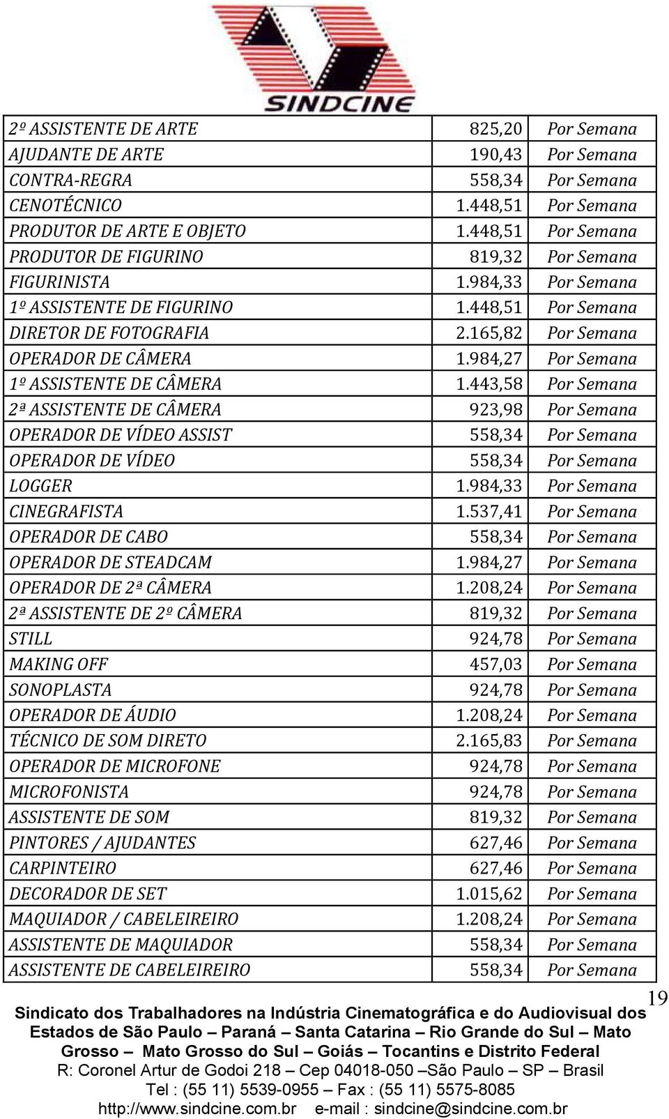 984,27 Por Semana 1º ASSISTENTE DE CÂMERA 1.443,58 Por Semana 2ª ASSISTENTE DE CÂMERA 923,98 Por Semana OPERADOR DE VÍDEO ASSIST 558,34 Por Semana OPERADOR DE VÍDEO 558,34 Por Semana LOGGER 1.