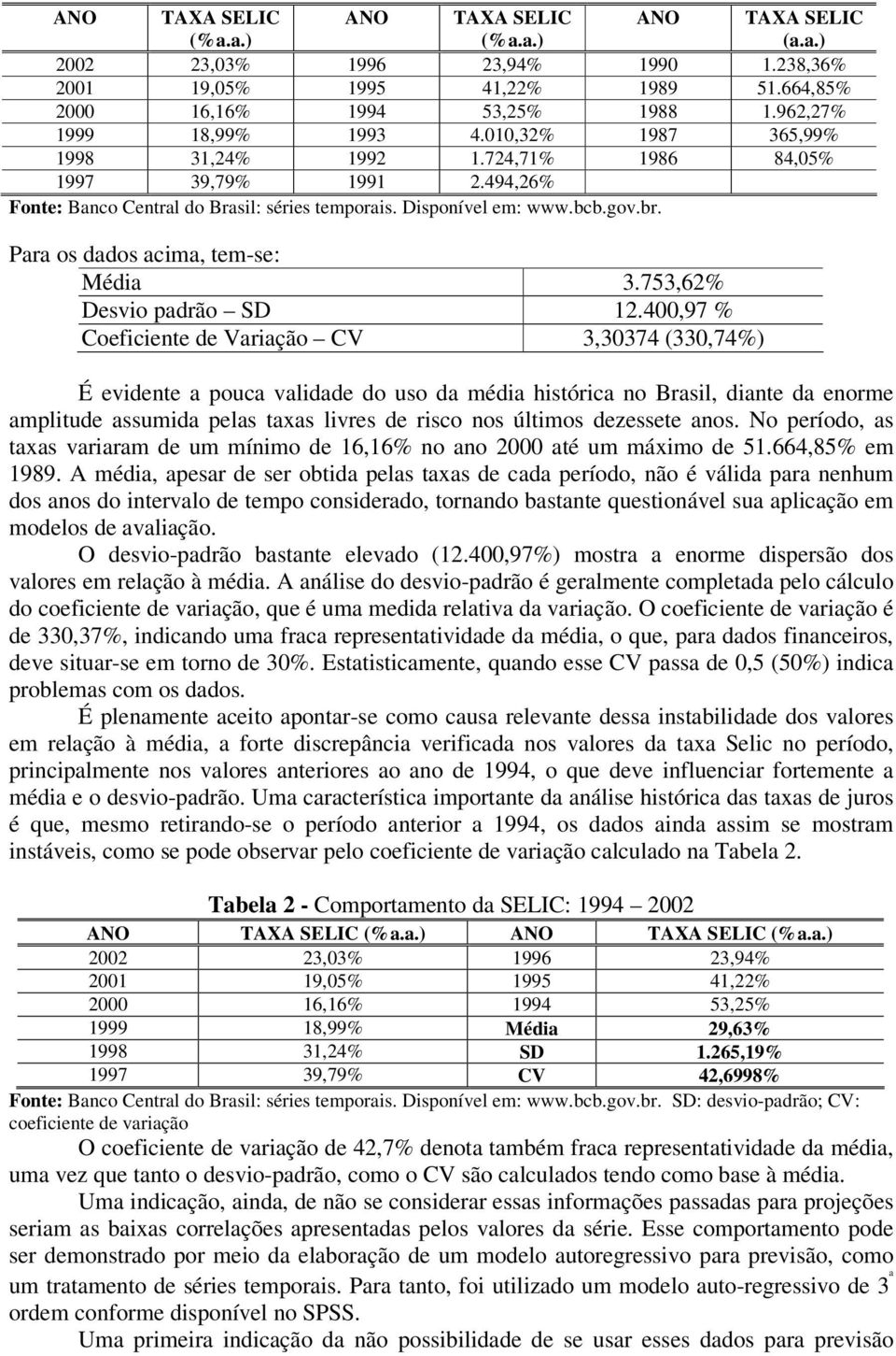 Para os dados acima, tem-se: Média 3.753,62% Desvio padrão SD 12.