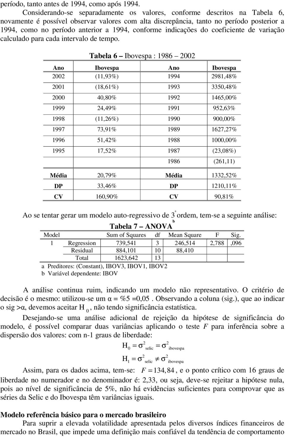 1994, conforme indicações do coeficiente de variação calculado para cada intervalo de tempo.