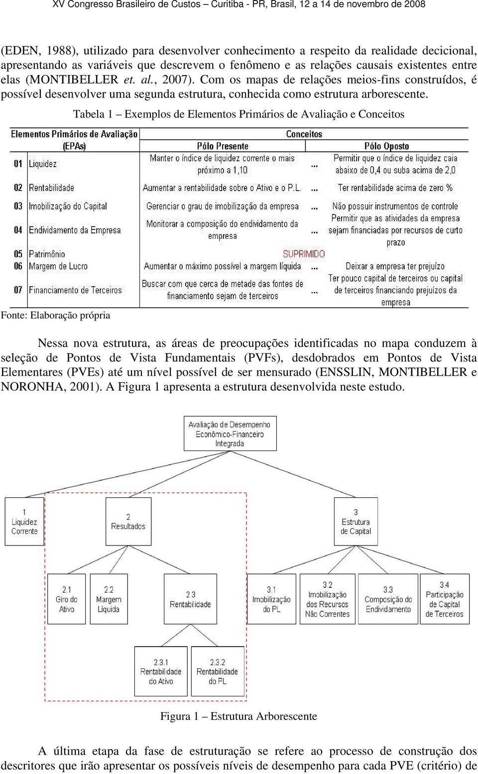 Tabela 1 Exemplos de Elementos Primários de Avaliação e Conceitos Fonte: Elaboração própria Nessa nova estrutura, as áreas de preocupações identificadas no mapa conduzem à seleção de Pontos de Vista