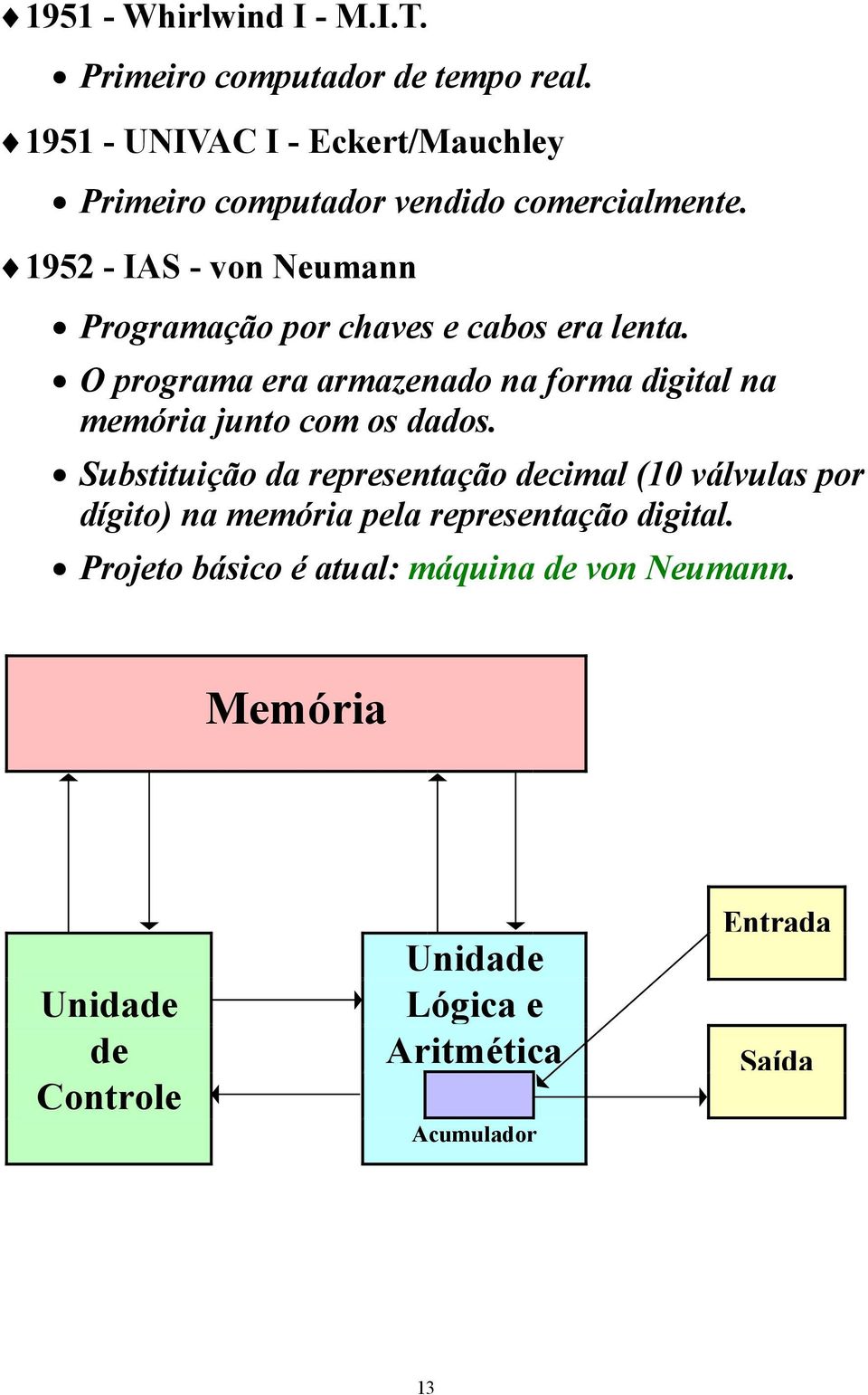 1952 - IAS - von Neumann Programação por chaves e cabos era lenta.