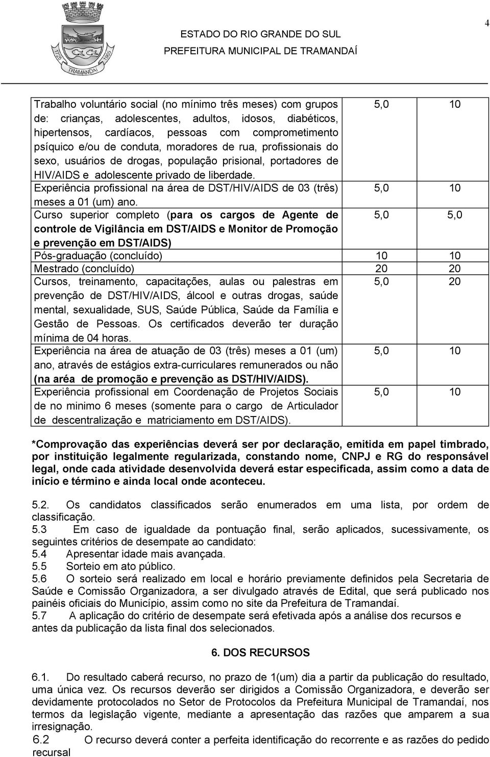 Experiência profissional na área de DST/HIV/AIDS de 03 (três) 5,0 10 meses a 01 (um) ano.