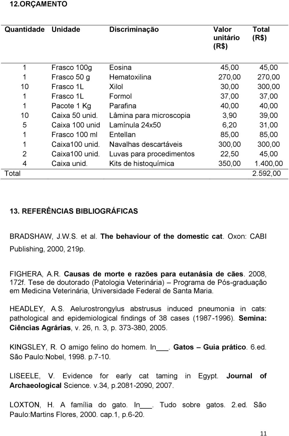 Lâmina para microscopia 3,90 39,00 5 Caixa 100 unid Lamínula 24x50 6,20 31,00 1 Frasco 100 ml Entellan 85,00 85,00 1 Caixa100 unid. Navalhas descartáveis 300,00 300,00 2 Caixa100 unid.