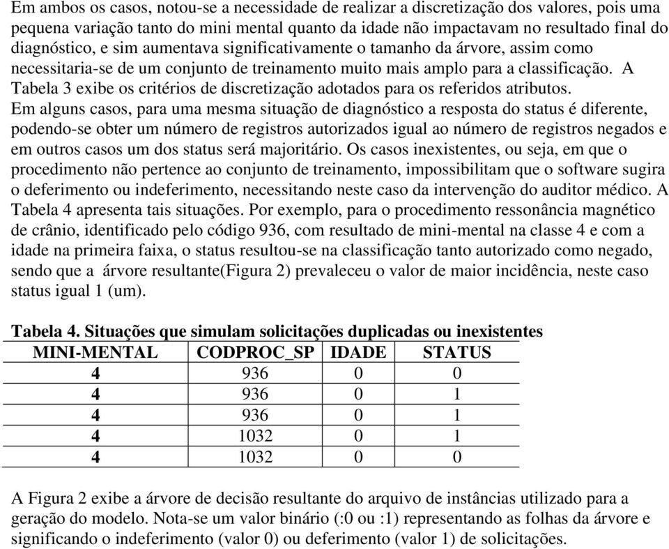 A Tabela 3 exibe os critérios de discretização adotados para os referidos atributos.