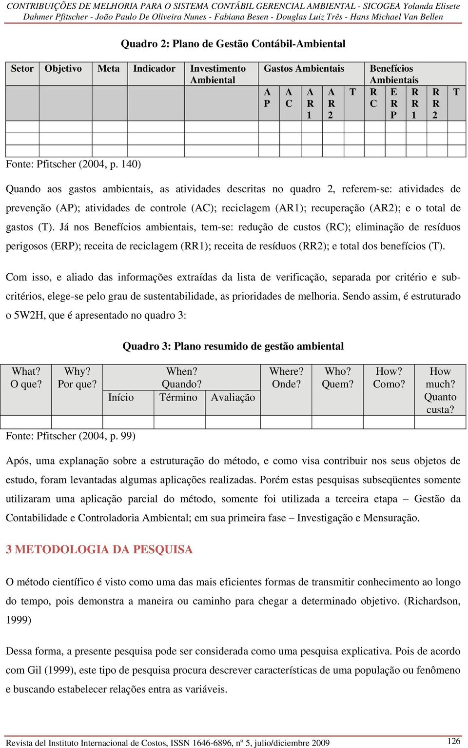 140) Quando aos gastos ambientais, as atividades descritas no quadro 2, referem-se: atividades de prevenção (AP); atividades de controle (AC); reciclagem (AR1); recuperação (AR2); e o total de gastos