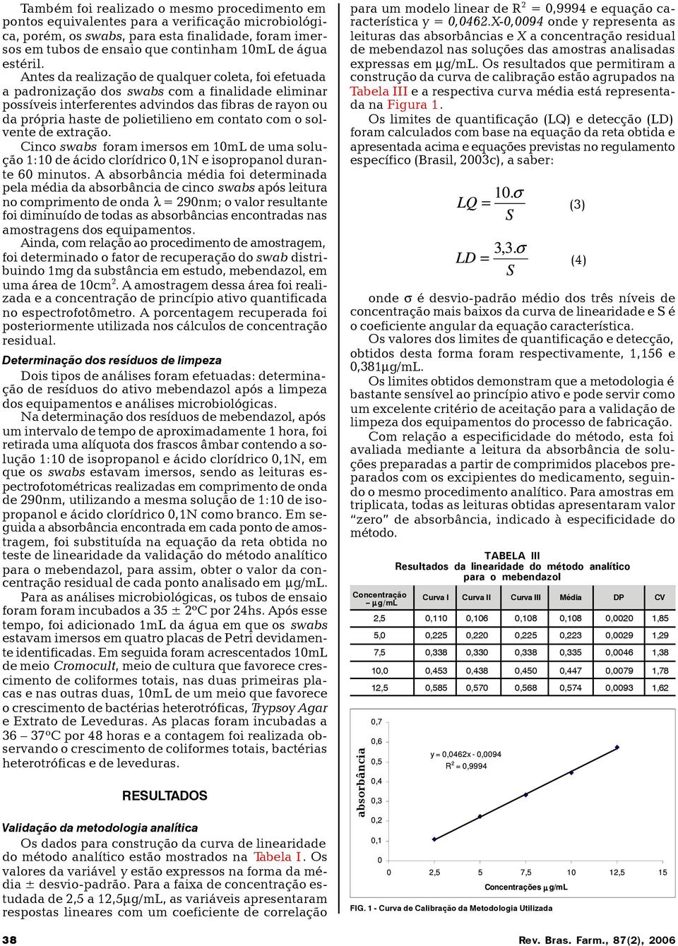 Antes da realização de qualquer coleta, foi efetuada a padronização dos swabs com a finalidade eliminar possíveis interferentes advindos das fibras de rayon ou da própria haste de polietilieno em