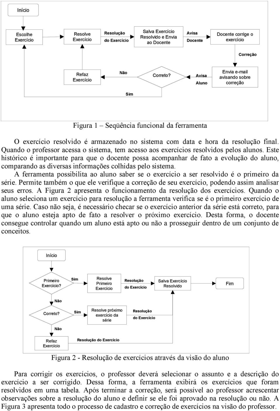 Quando o professor acessa o sistema, tem acesso aos exercícios resolvidos pelos alunos.