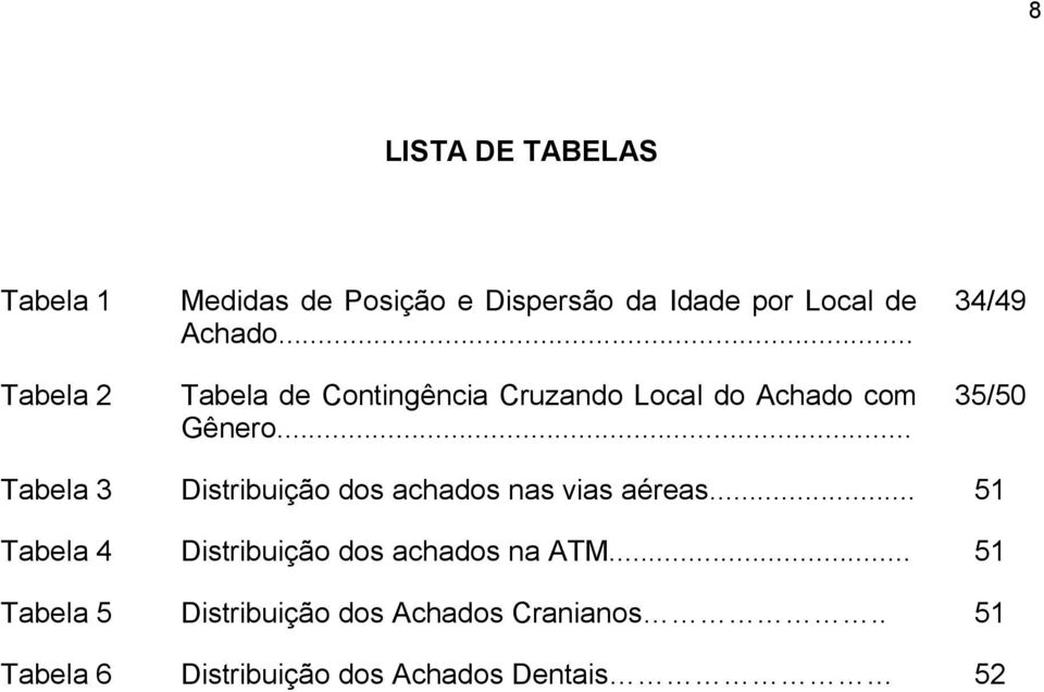 .. 34/49 35/50 Tabela 3 Distribuição dos achados nas vias aéreas.