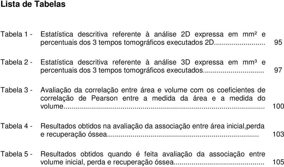 .. 97 Avaliação da correlação entre área e volume com os coeficientes de correlação de Pearson entre a medida da área e a medida do volume.