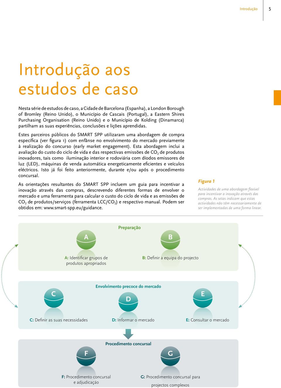 Estes parceiros públicos do SMART SPP utilizaram uma abordagem de compra específi ca (ver fi gura 1) com enfânse no envolvimento do mercado previamente à realização do concurso (early market