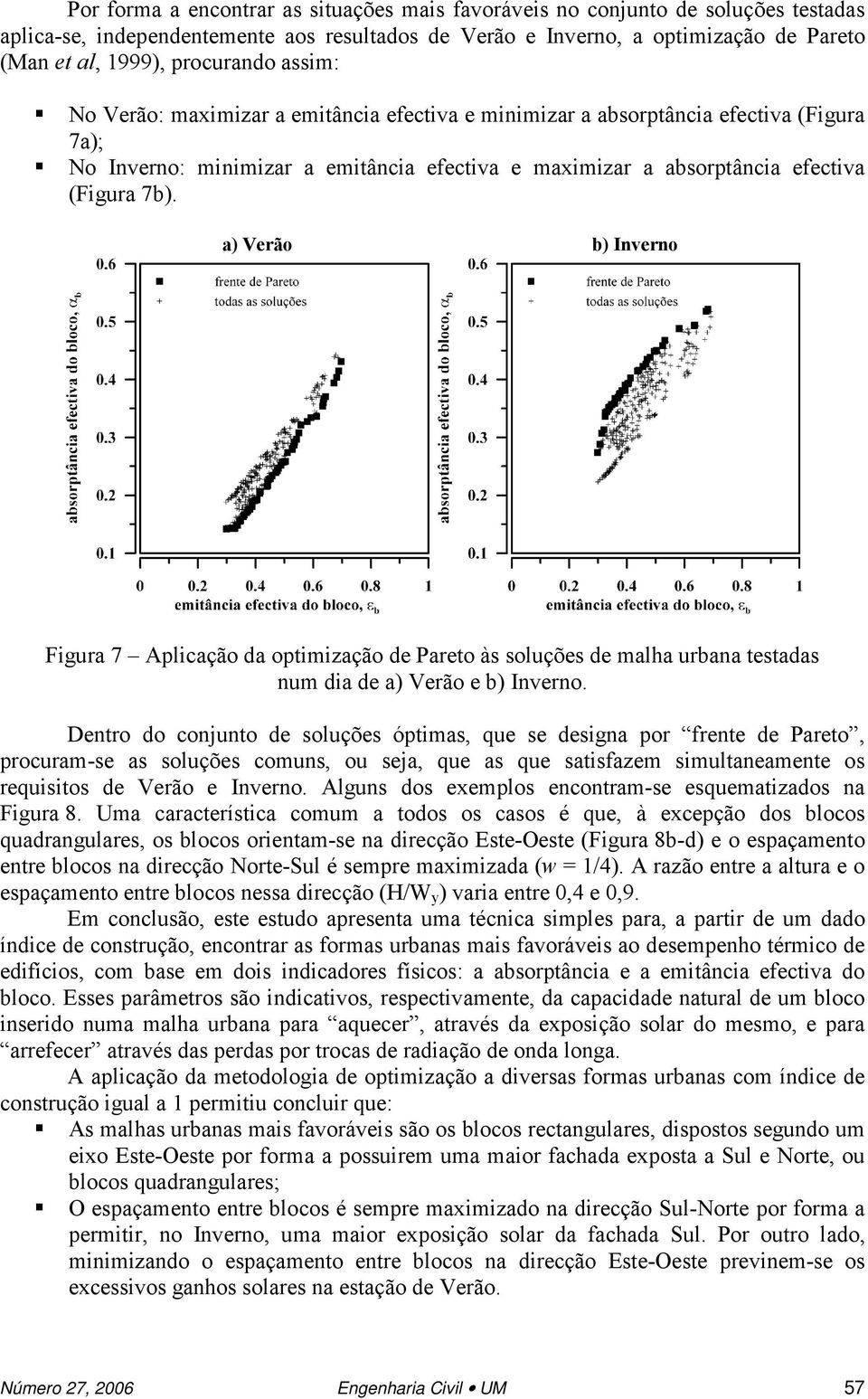 a) Verão b) Inverno Figura 7 Aplicação da optimização de Pareto às soluções de malha urbana testadas num dia de a) Verão e b) Inverno.