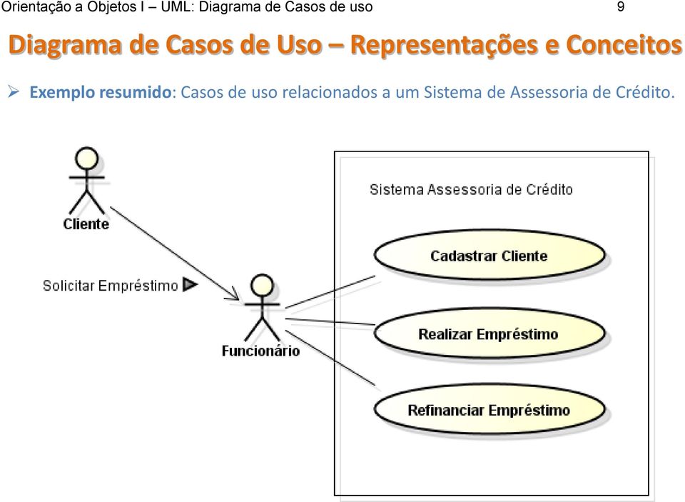 relacionados a um