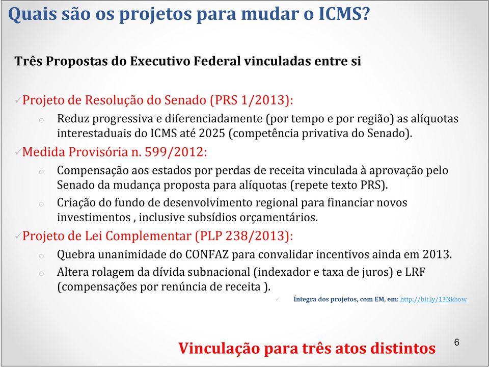 ICMS até 2025 (competência privativa do Senado). Medida Provisória n.