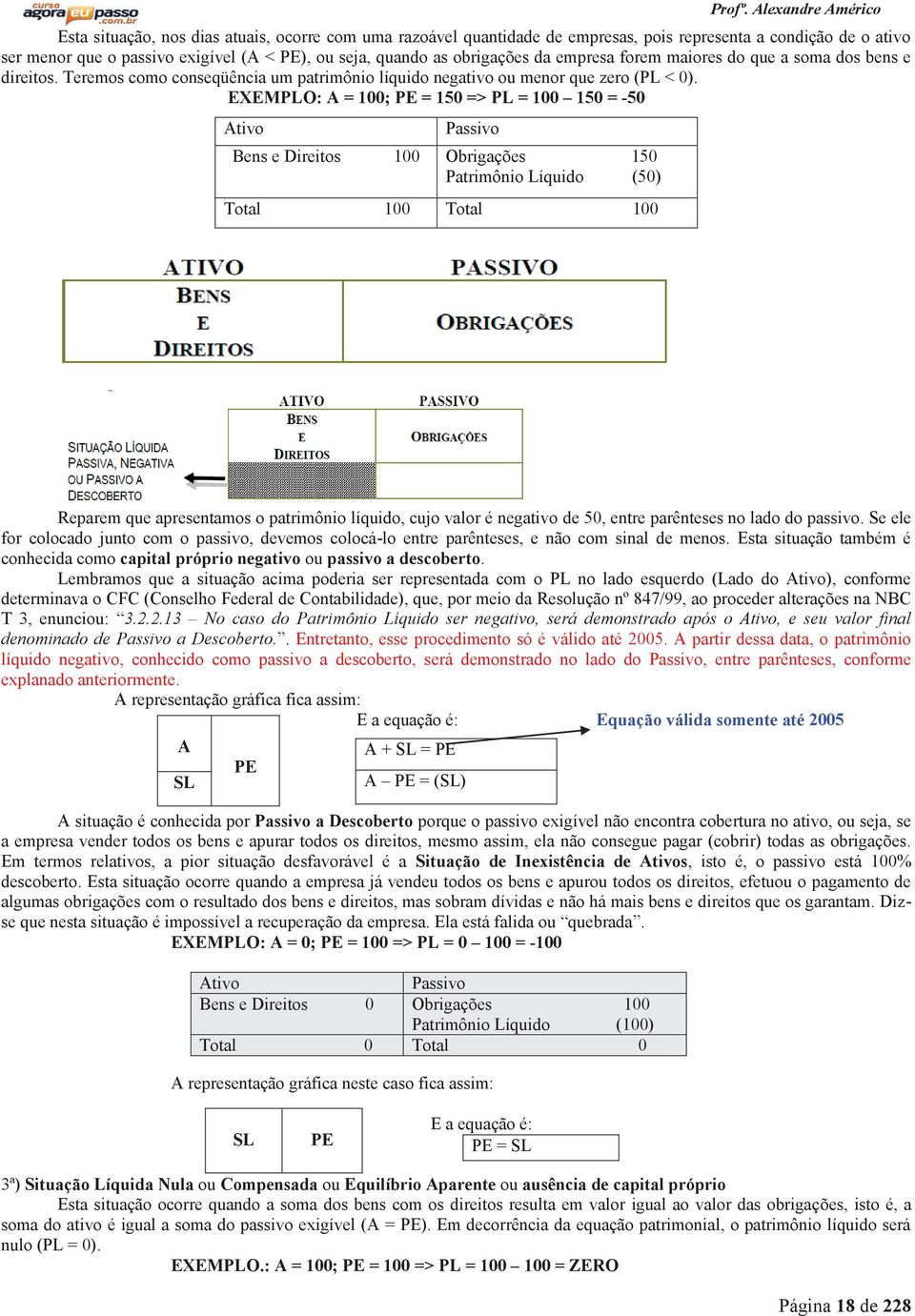 EXEMPLO: A = 100; PE = 150 => PL = 100 150 = -50 Ativo Passivo Bens e Direitos 100 Obrigações 150 Patrimônio Líquido (50) Total 100 Total 100 Reparem que apresentamos o patrimônio líquido, cujo valor