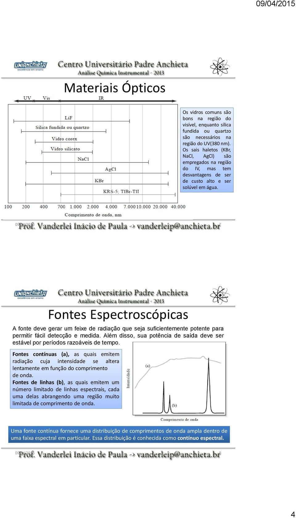 09/04/2015 7 Fontes Espectroscópicas A fonte deve gerar um feixe de radiação que seja suficientemente potente para permitir fácil detecção e medida.