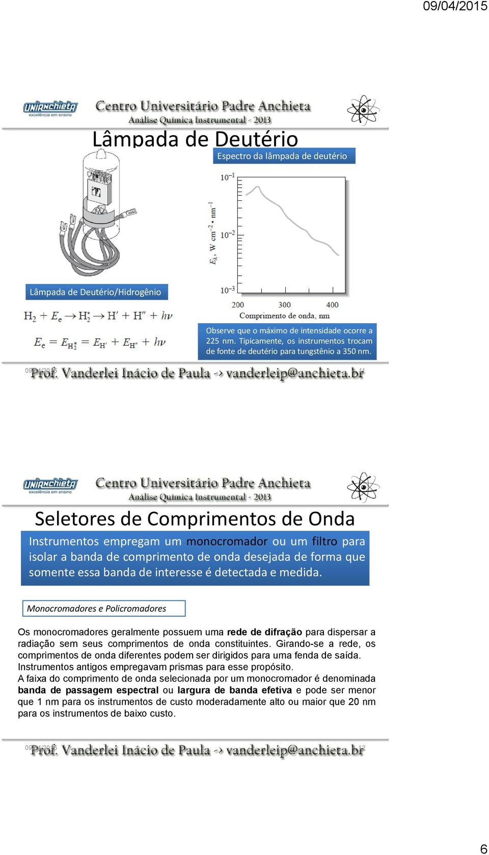 09/04/2015 11 Seletores de Comprimentos de Onda Instrumentos empregam um monocromador ou um filtro para isolar a banda de comprimento de onda desejada de forma que somente essa banda de interesse é