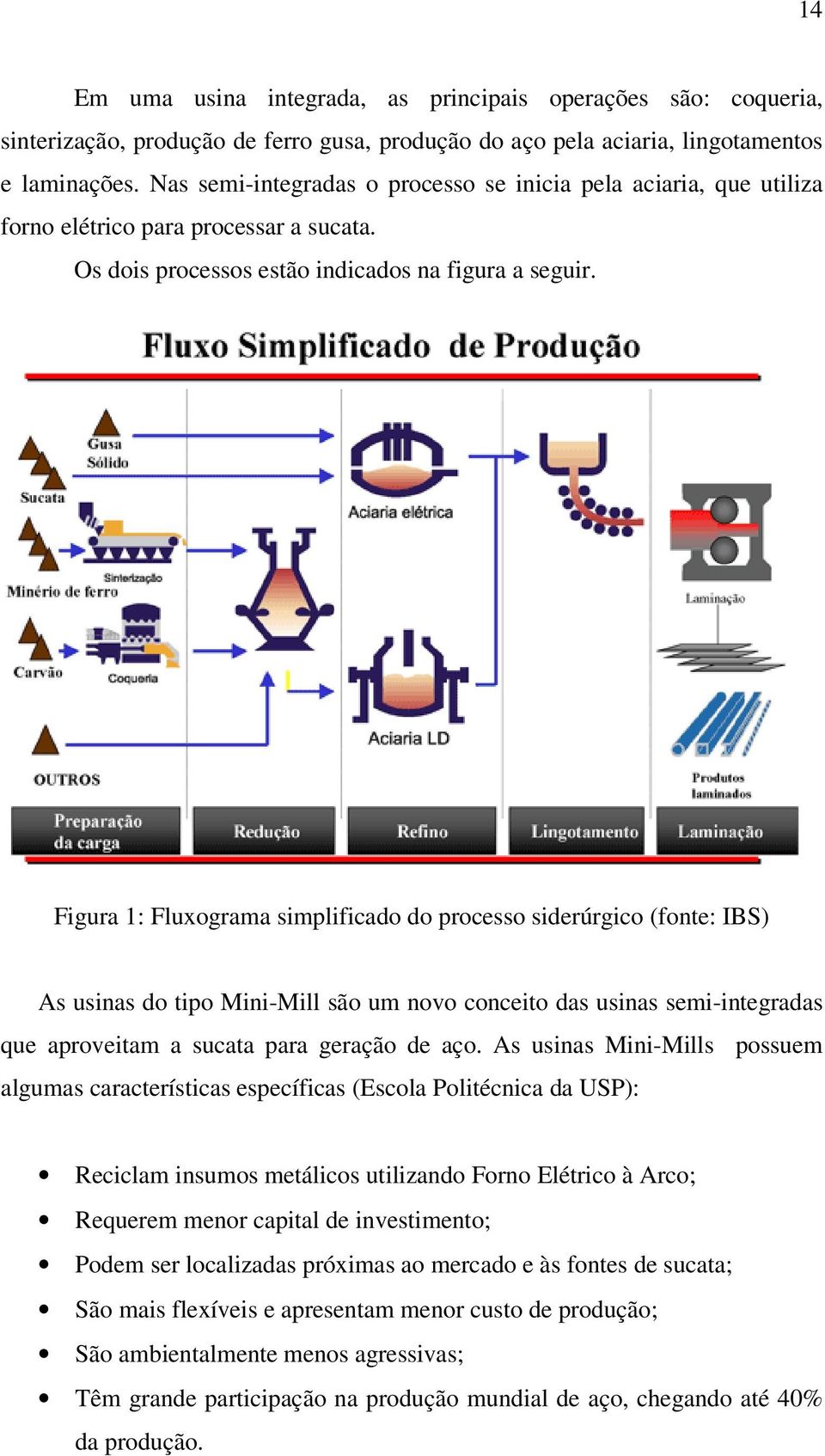 Figura 1: Fluxograma simplificado do processo siderúrgico (fonte: IBS) As usinas do tipo Mini-Mill são um novo conceito das usinas semi-integradas que aproveitam a sucata para geração de aço.