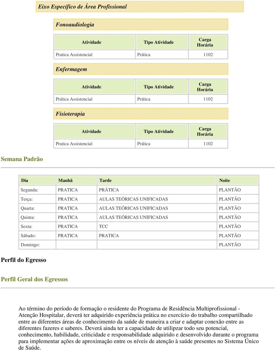 PRATICA TCC PLANTÃO Sábado: PRATICA PRATICA PLANTÃO Domingo: PLANTÃO Perfil do Egresso Perfil Geral dos Egressos Ao término do período de formação o residente do Programa de Residência
