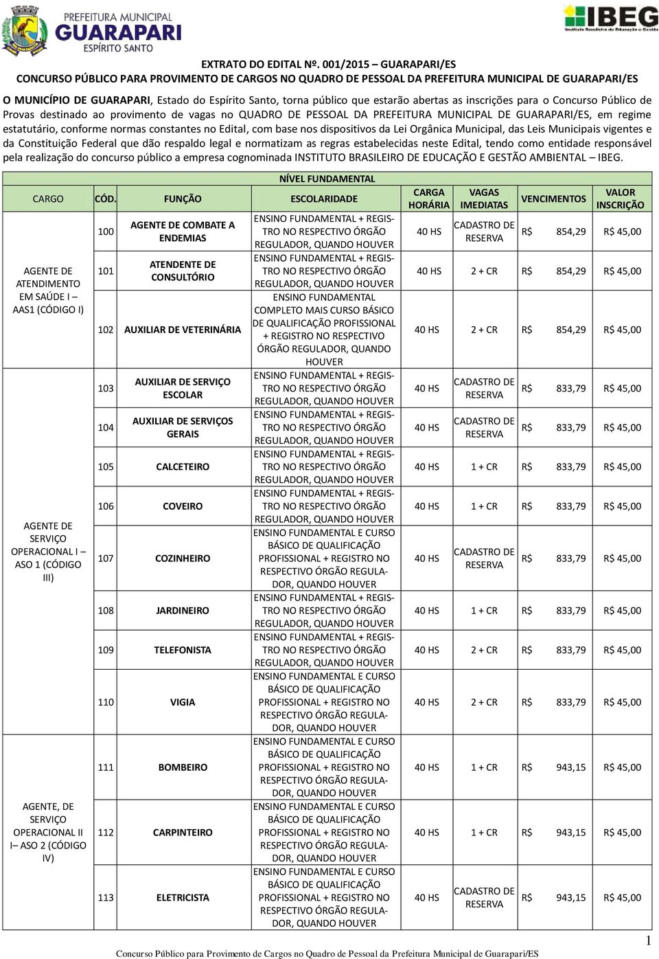 as inscrições para o Concurso Público de Provas destinado ao provimento de vagas no QUADRO PESSOAL DA PREFEITURA MUNICIPAL GUARAPARI/ES, em regime estatutário, conforme normas constantes no Edital,