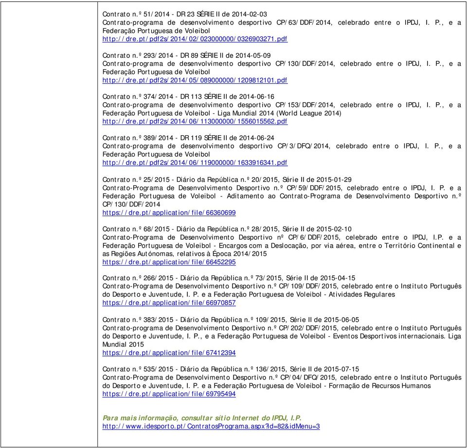 pt/pdf2s/2014/05/089000000/1209812101.pdf Contrato n.º 374/2014 - DR 113 SÉRIE II de 2014-06-16 Contrato-programa de desenvolvimento desportivo CP/153/DDF/2014, celebrado entre o IPDJ, I. P.