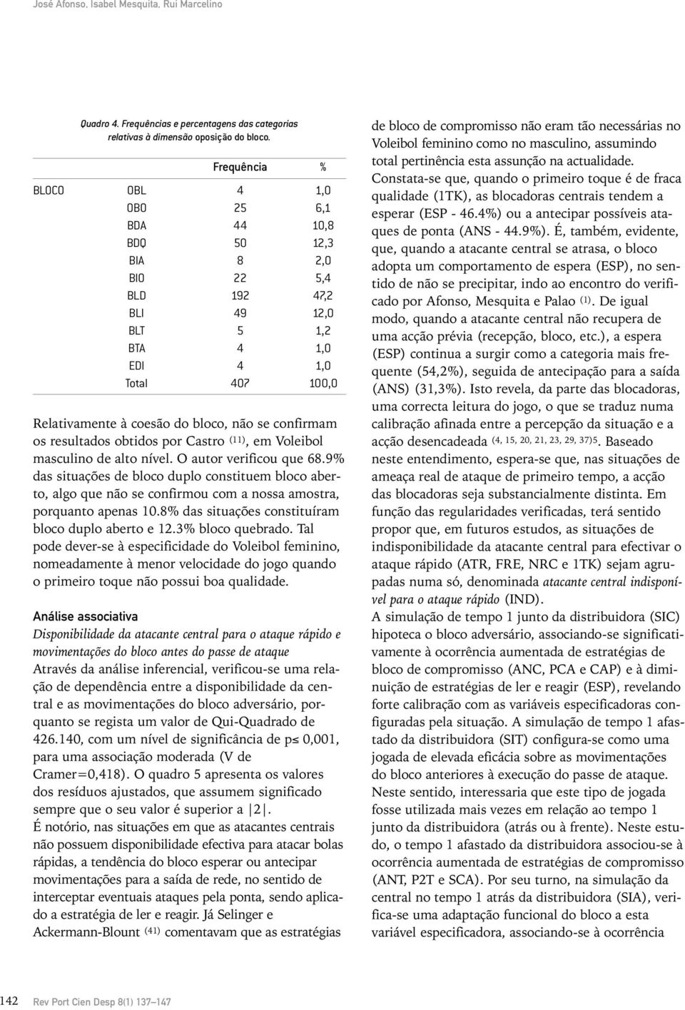 confirmam os resultados obtidos por Castro (11), em Voleibol masculino de alto nível. O autor verificou que 68.