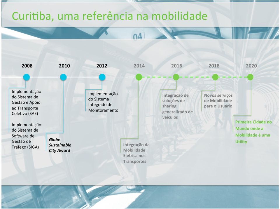 Implementação do Sistema Integrado de Monitoramento Integração da Mobilidade Elétrica nos Transportes Integração de soluções