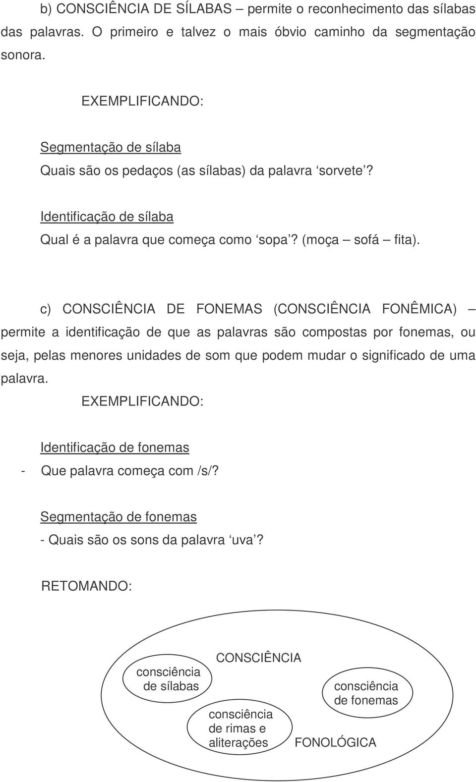 c) CONSCIÊNCIA DE FONEMAS (CONSCIÊNCIA FONÊMICA) permite a identificação de que as palavras são compostas por fonemas, ou seja, pelas menores unidades de som que podem mudar o significado de