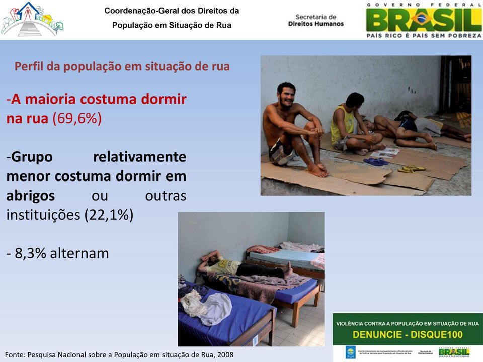 dormir em abrigos ou outras instituições (22,1%) - 8,3%