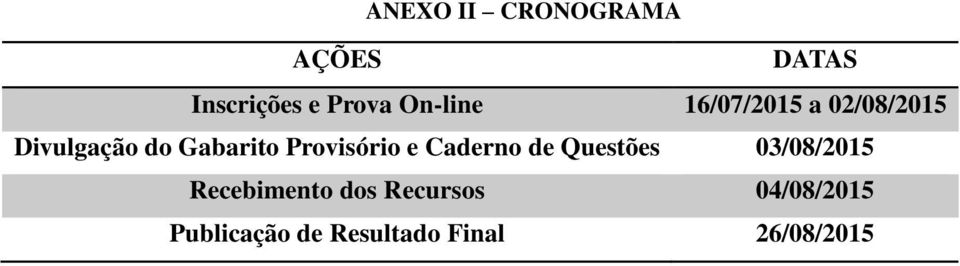 Provisório e Caderno de Questões 03/08/2015 Recebimento