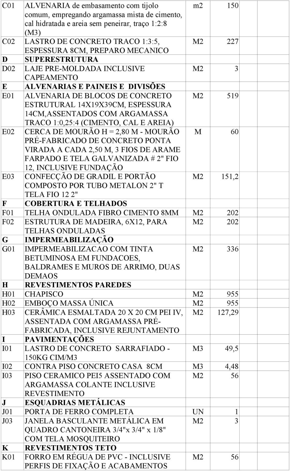 ARGAMASSA TRACO 1:0,25:4 (CIMENTO, CAL E AREIA) CERCA DE MOURÃO H = 2,80 M - MOURÃO PRÉ-FABRICADO DE CONCRETO PONTA VIRADA A CADA 2,50 M, 3 FIOS DE ARAME FARPADO E TELA GALVANIZADA # 2" FIO 12,