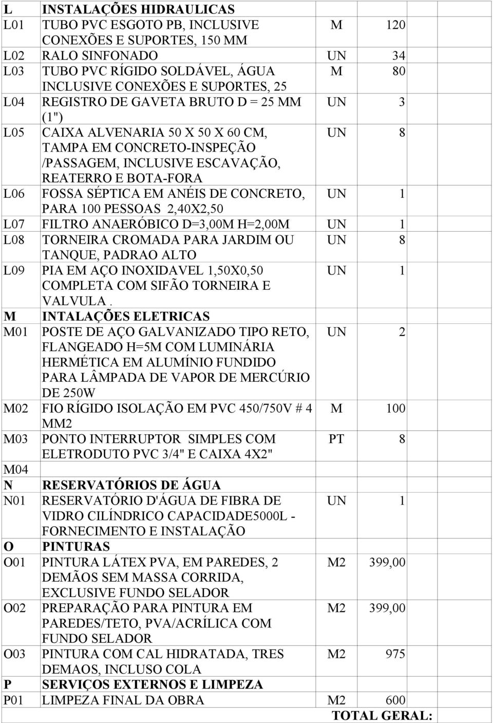 CONCRETO, UN 1 PARA 100 PESSOAS 2,40X2,50 L07 FILTRO ANAERÓBICO D=3,00M H=2,00M UN 1 L08 TORNEIRA CROMADA PARA JARDIM OU UN 8 TANQUE, PADRAO ALTO L09 PIA EM AÇO INOXIDAVEL 1,50X0,50 UN 1 COMPLETA COM