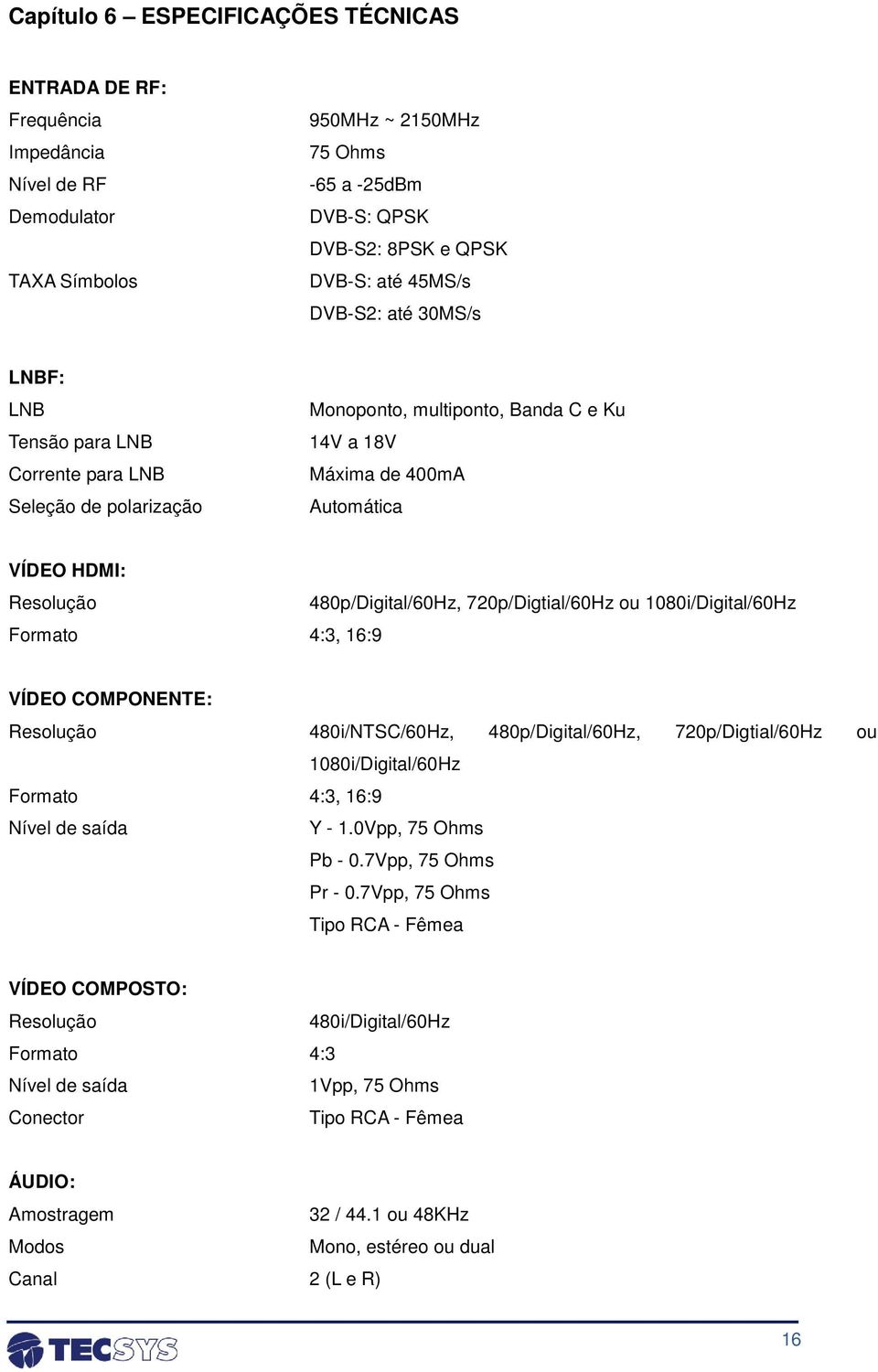 480p/Digital/60Hz, 70p/Digtial/60Hz ou 1080i/Digital/60Hz 4:3, 16:9 VÍDEO COMPONENTE: Resolução Formato Nível de saída 480i/NTSC/60Hz, 480p/Digital/60Hz, 70p/Digtial/60Hz ou 1080i/Digital/60Hz 4:3,