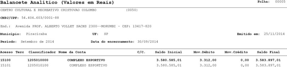 583.897,01 15101 1205010100 COMPLEXO